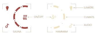 réglage sauna hammam Celius Novellini - www.fenetres-pas-cher.com