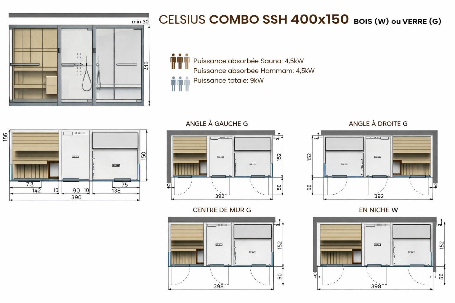 Types d'installation possibles Combo SSH Celsius Novellini