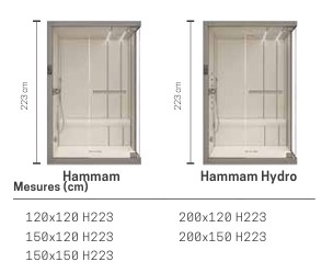 Dimensions hammam Celsius Novellini - fenetres-pas-cher.com