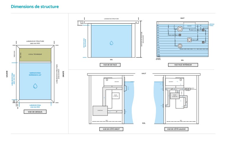 Informations techniques piscine Aqua 10 - fenetres-pas-cher.com