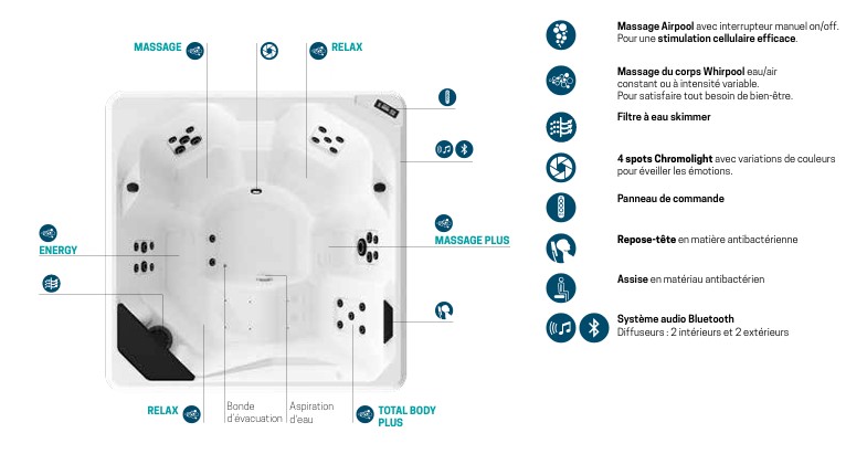 descriptif spa Vita XL de Novellini